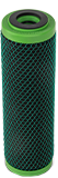GFP